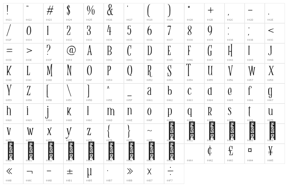 Hellghost Rough Regular Character Map