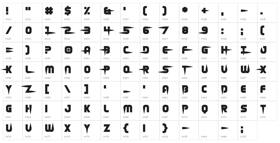Hellgrazer Character Map