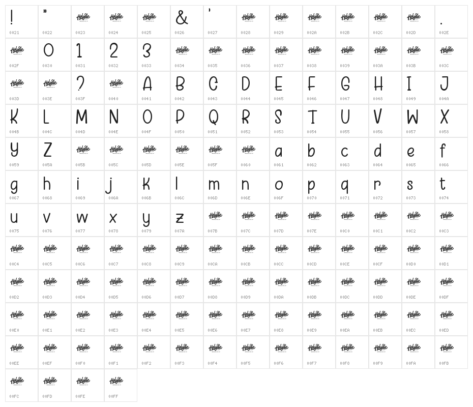 Hellia Agera Character Map