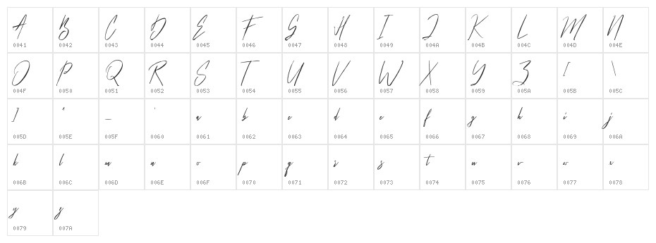 Hellicopters Brush Script Character Map