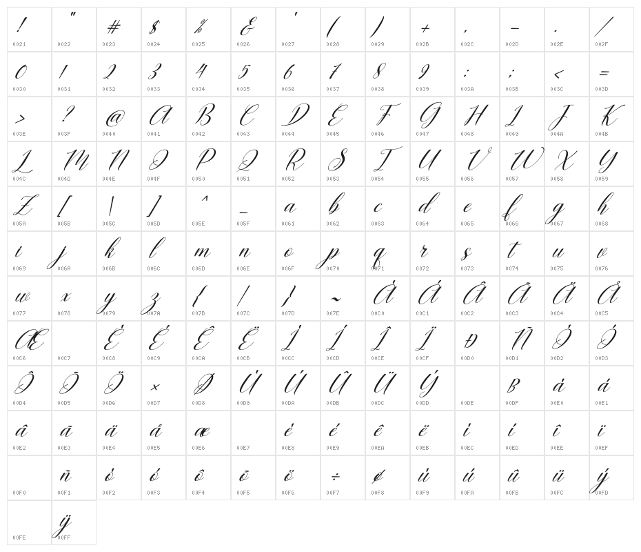 Hellilove Italic Character Map