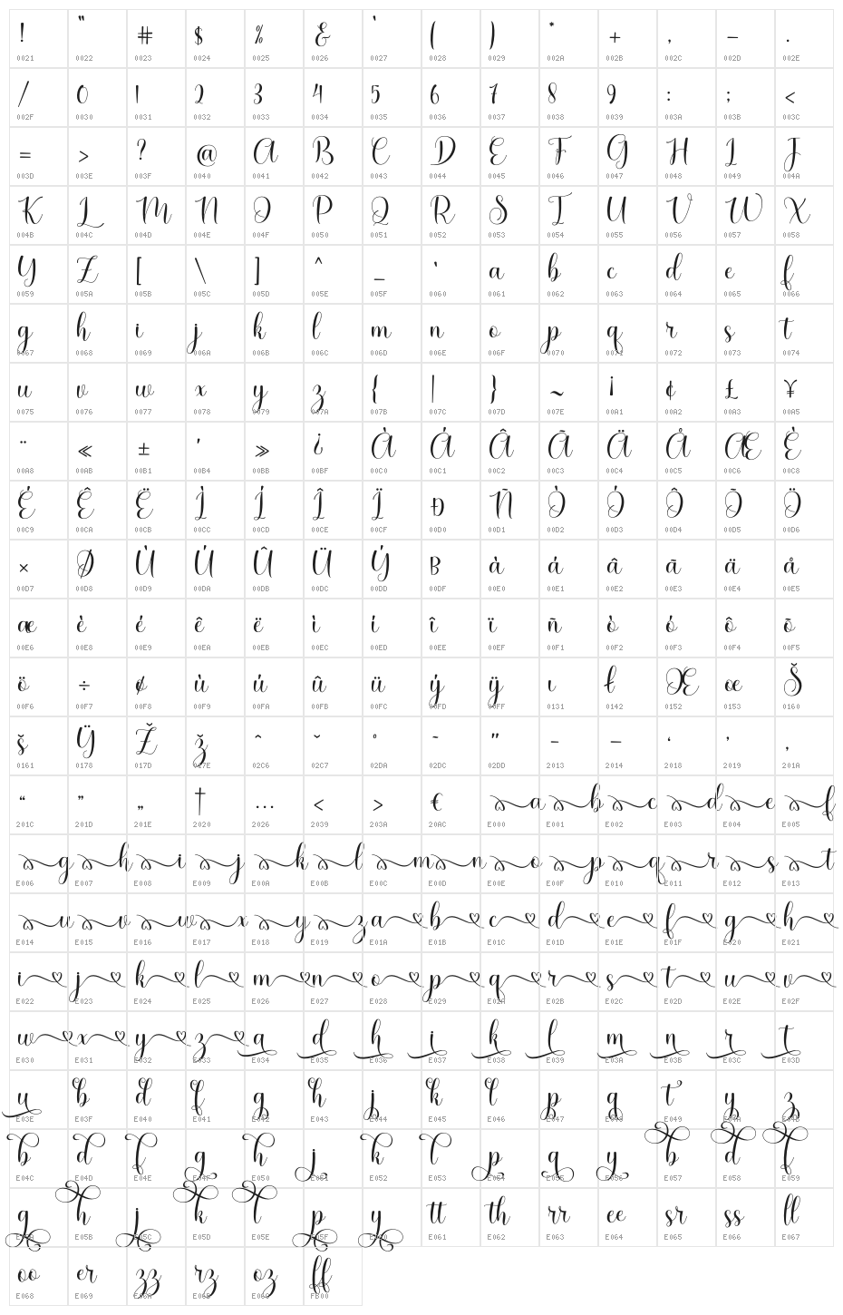 Hellilove Character Map