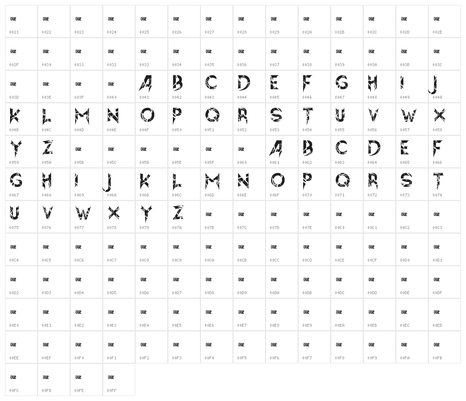 Hellion Roots Character Map