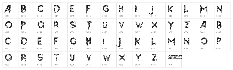 Hellion Roots Character Map