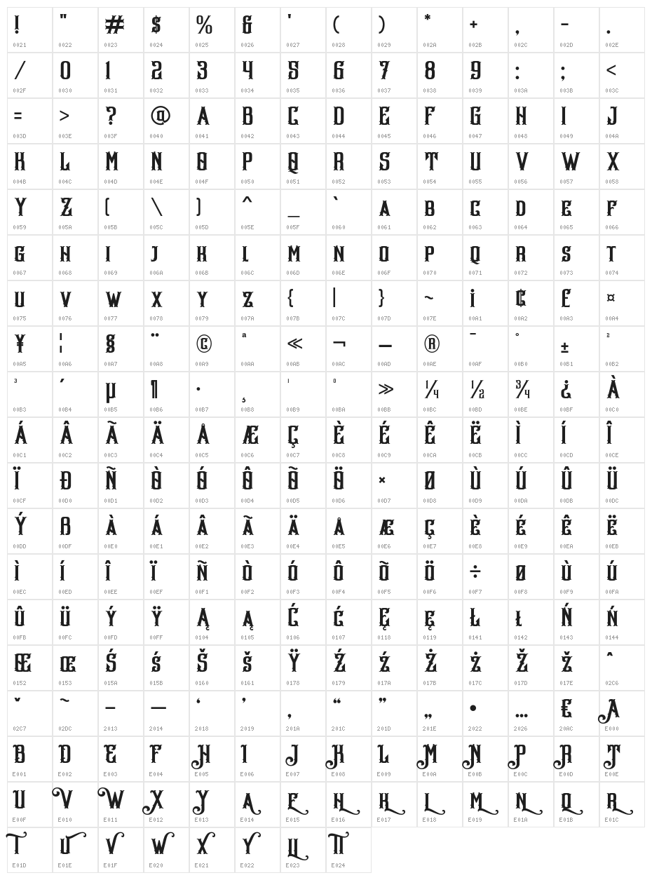 Hellios Gothic Character Map