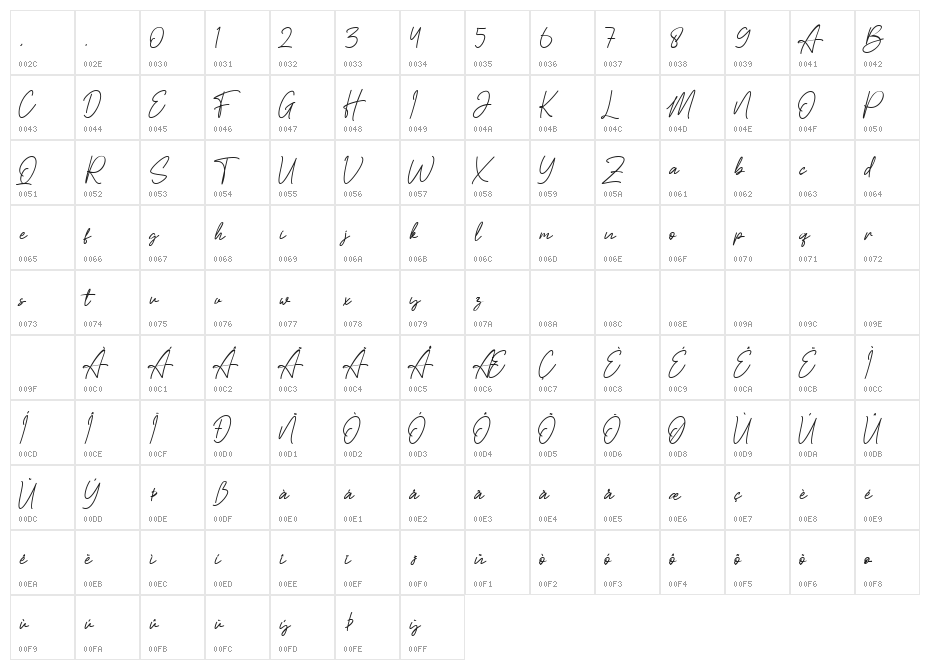 Helliya Signature Character Map