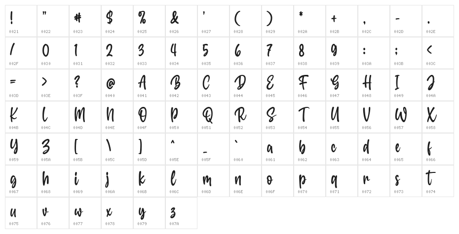 Hello Almeida Regular Character Map