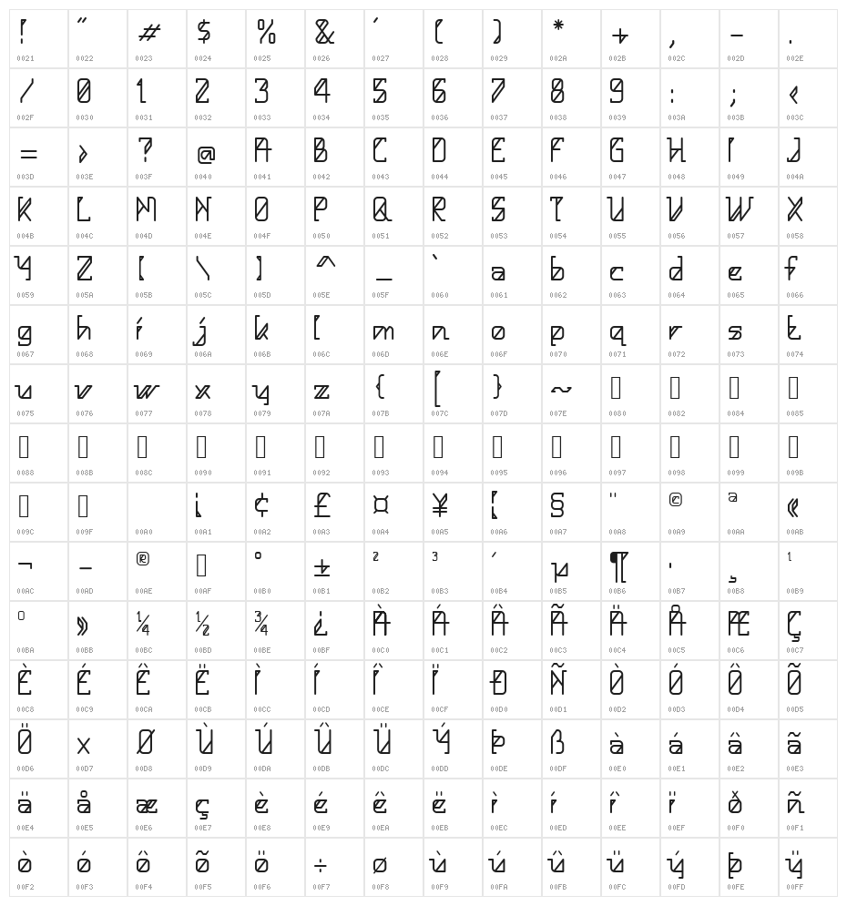 Hello Alpha Regular Character Map