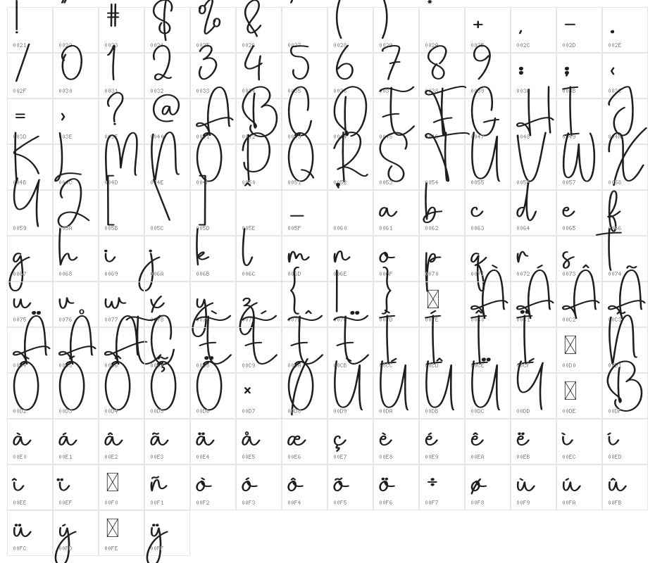 Hello Angela Character Map