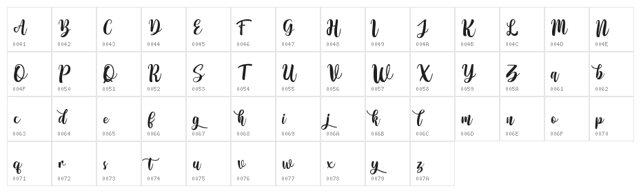 Hello Anissta Script Character Map