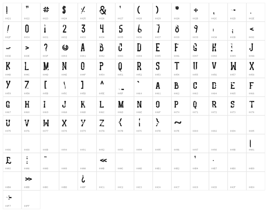 Hello Arson Character Map