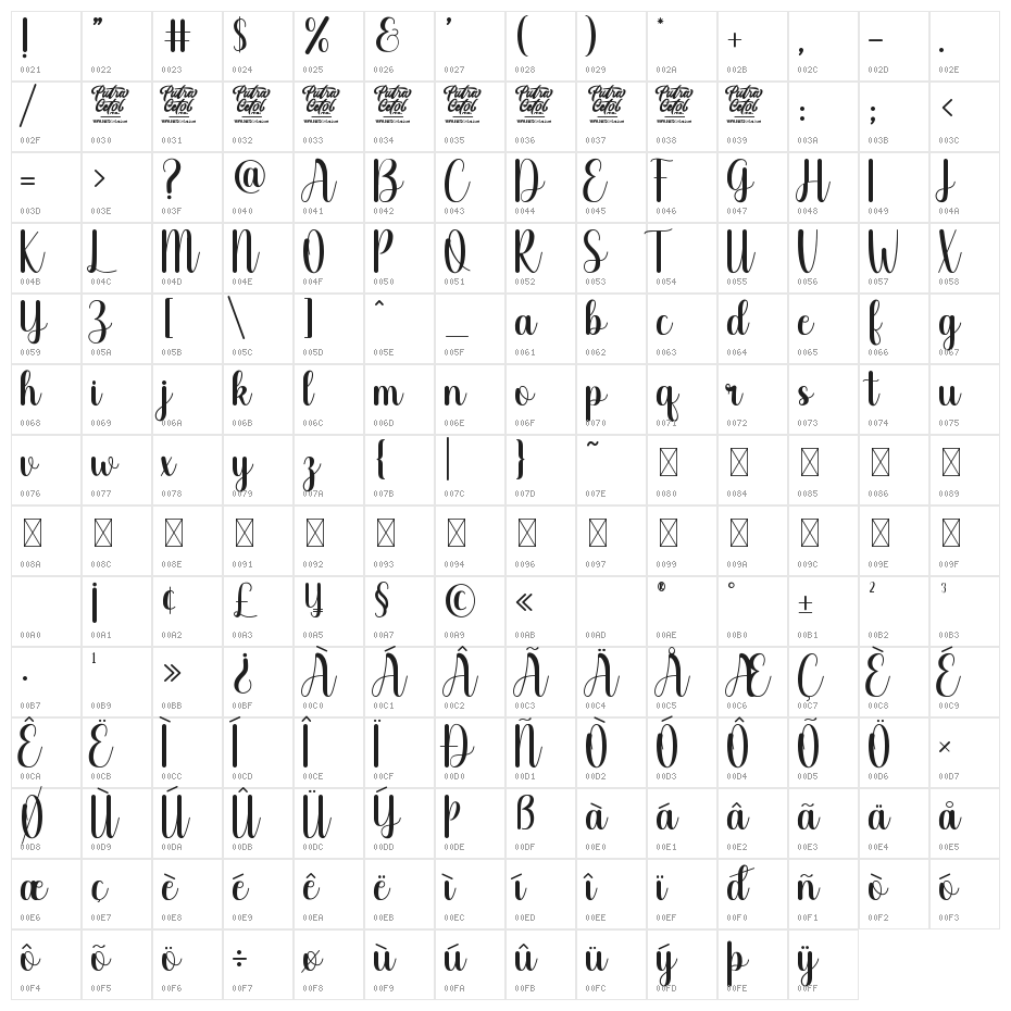 Hello Audrey Character Map