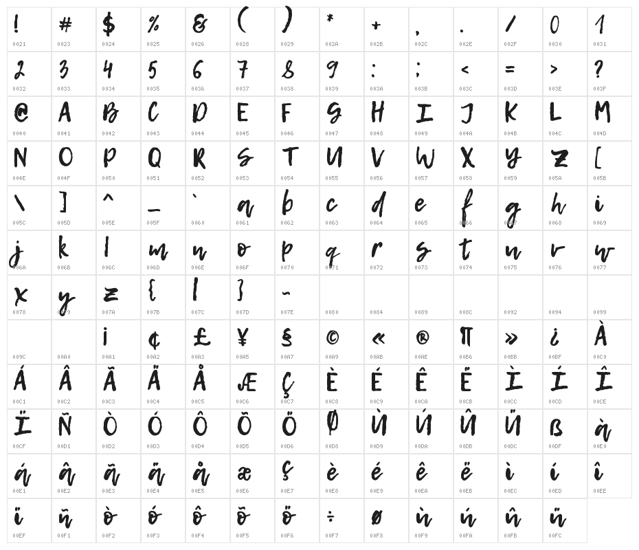 Hello August Hand Character Map