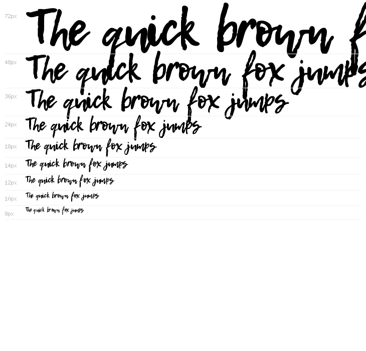 Hello August Hand Waterfall