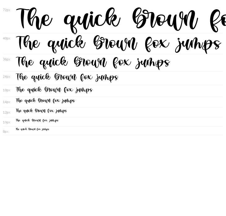 Hello Austhin Waterfall