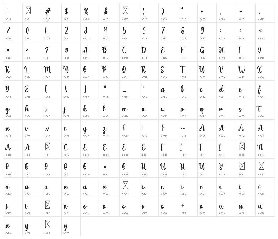 Hello Autumn Character Map