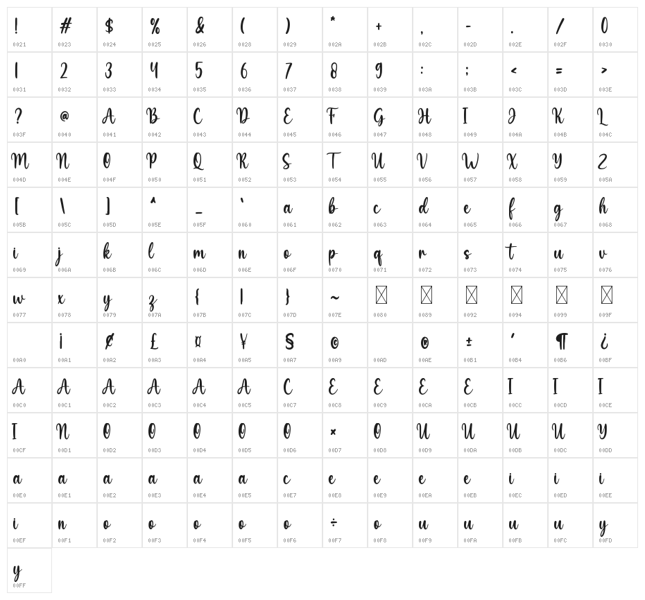Hello Autumn Character Map