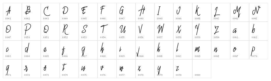 Hello Avelline-DEMO Character Map