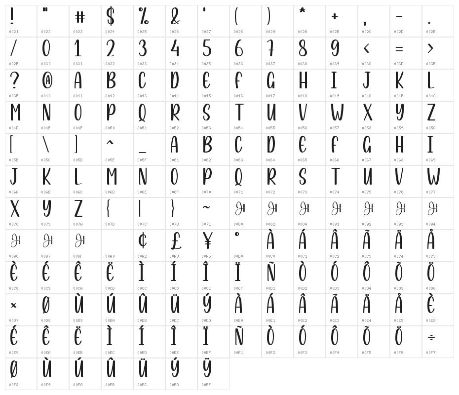Hello Baby Karl Sans Character Map
