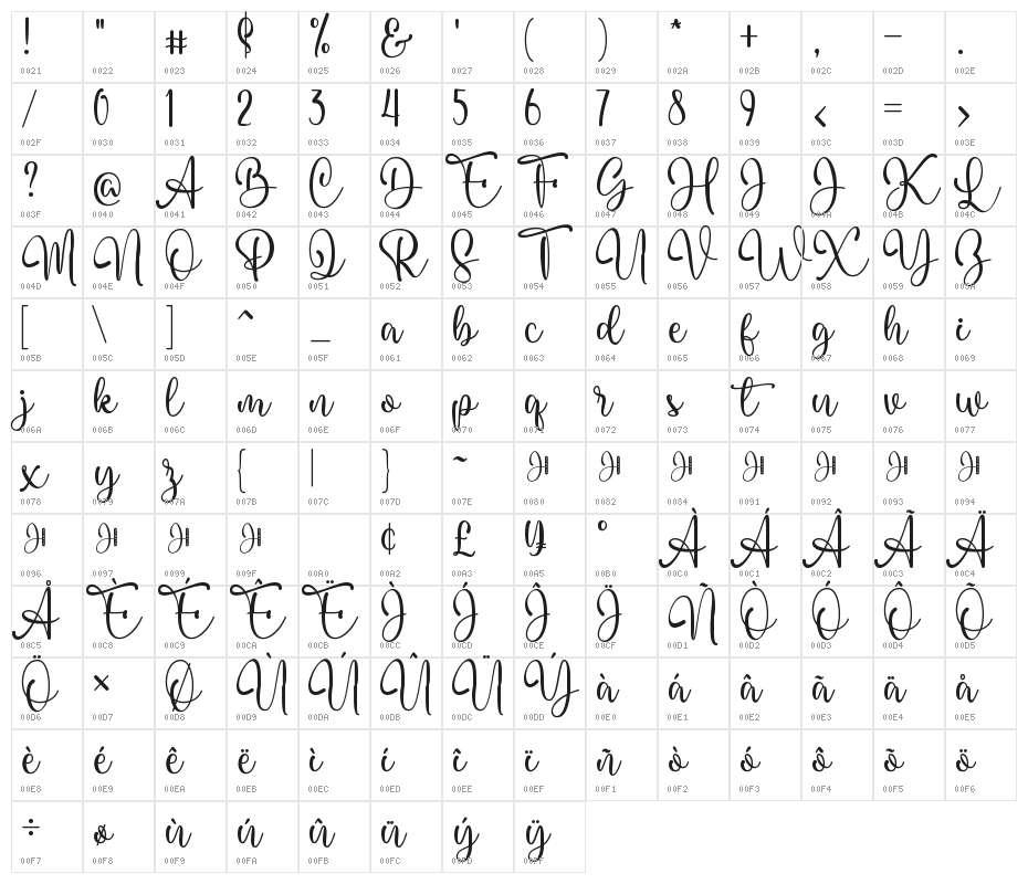 Hello Baby Karl Script Character Map