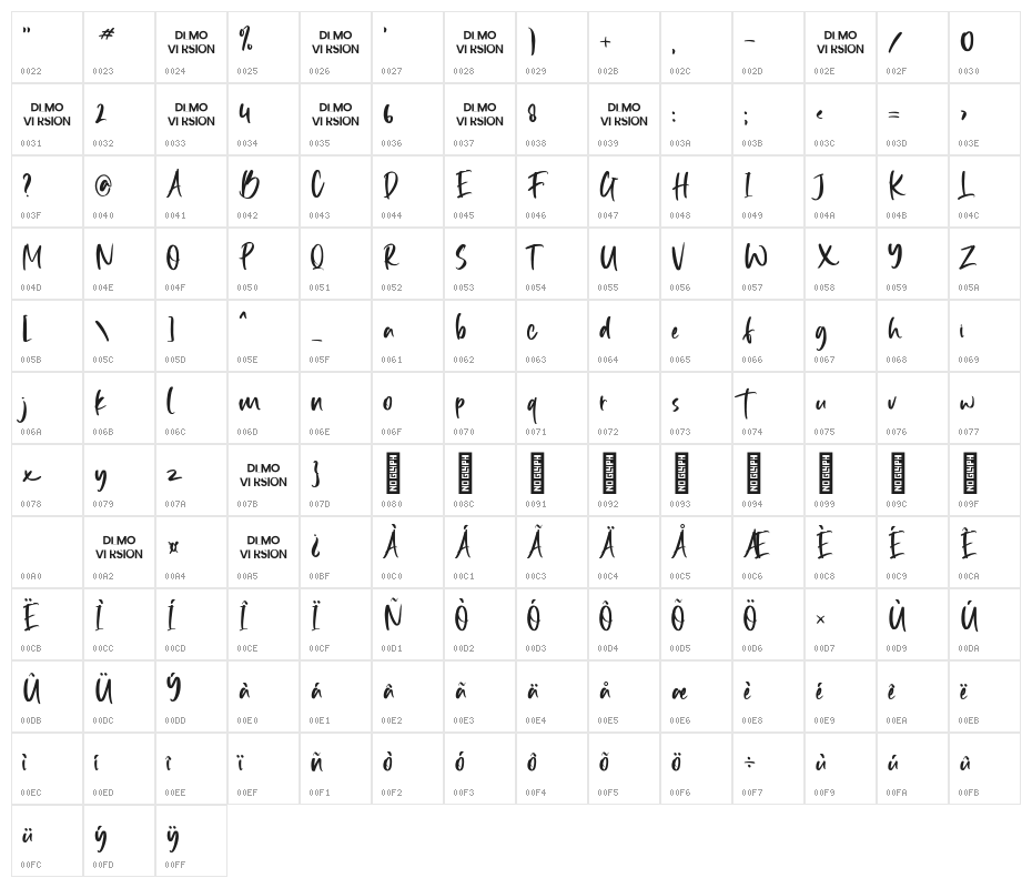 Hello Battville Reguler Character Map