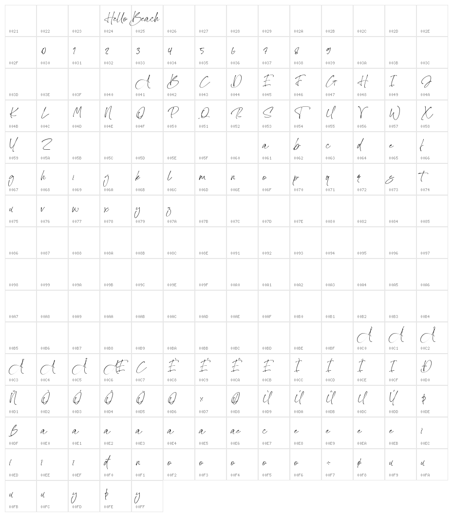 Hello Beach Character Map
