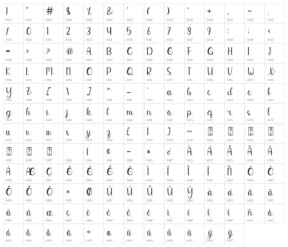 Hello Bellamy Character Map