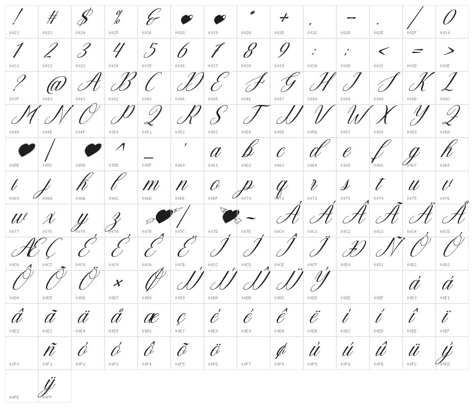 Hello Beloved Italic Character Map