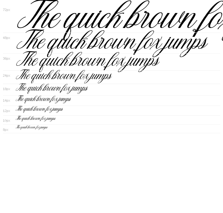 Hello Beloved Italic Waterfall