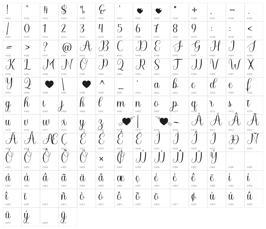 Hello Beloved Character Map