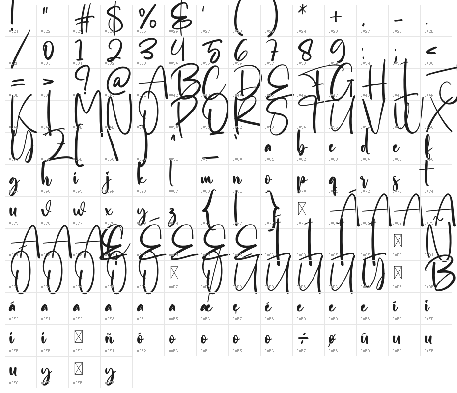 Hello Bestie Character Map