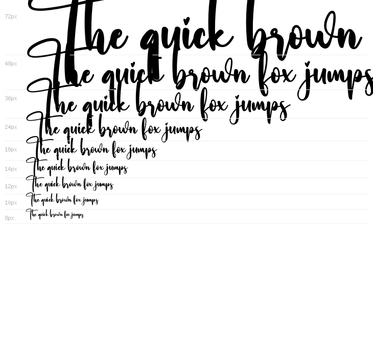 Hello Bestie Waterfall