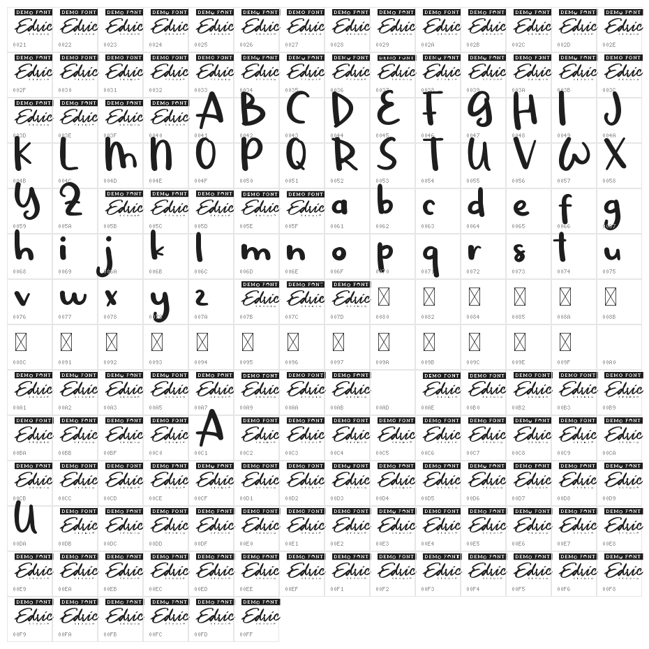 Hello Bhessy Demo Character Map