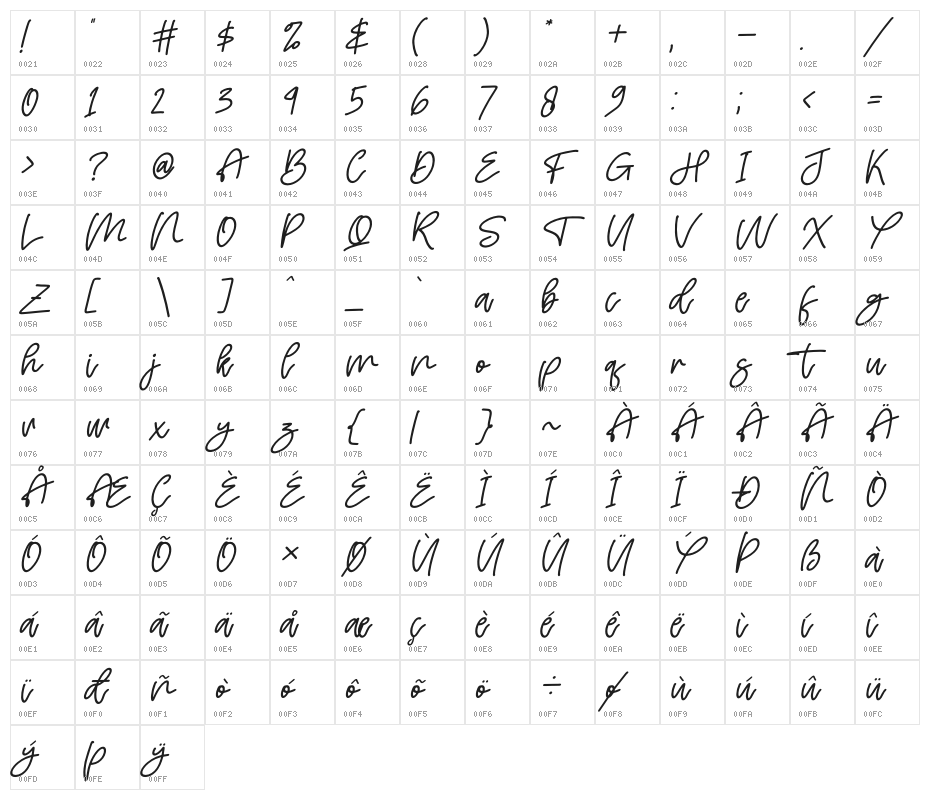 Hello Bird Italic Character Map