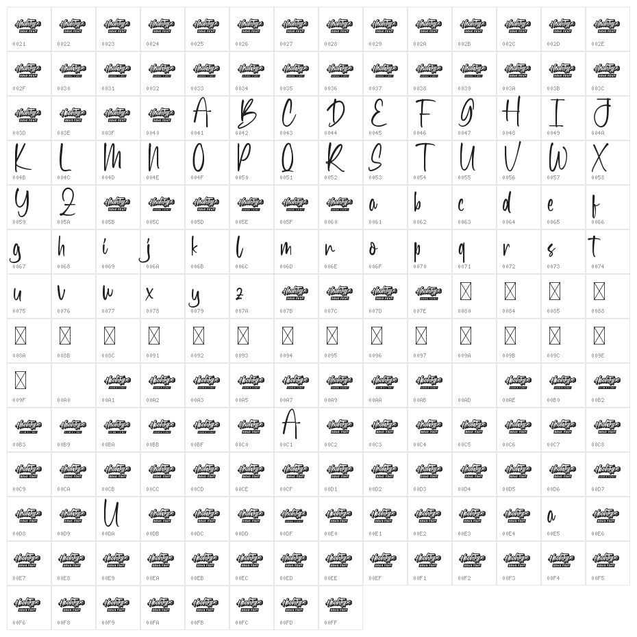 Hello Blushing Demo Character Map
