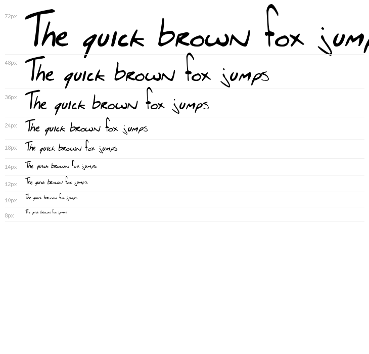 Hello Brady! Waterfall