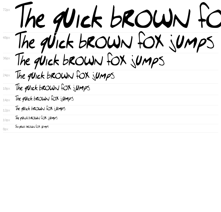 Hello Brady's Dad! Waterfall