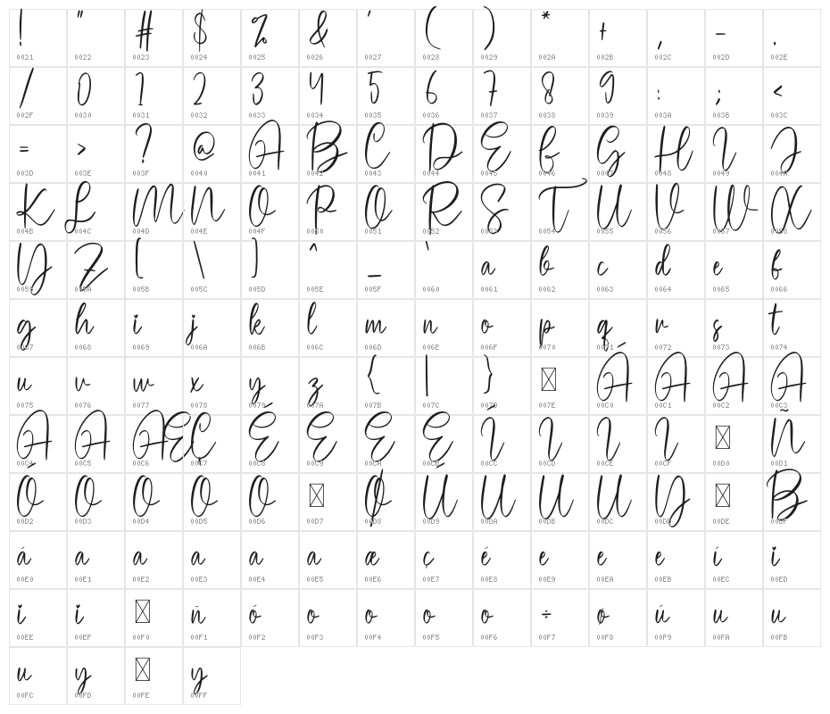 Hello Brother Character Map