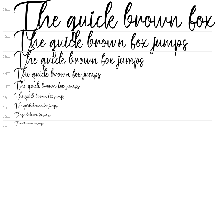 Hello Brother Waterfall