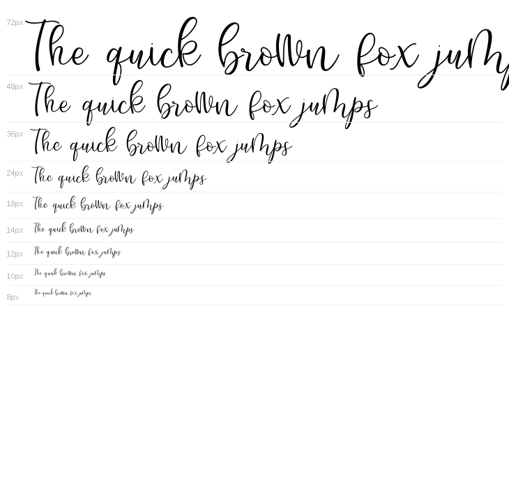 Hello Bunda Waterfall