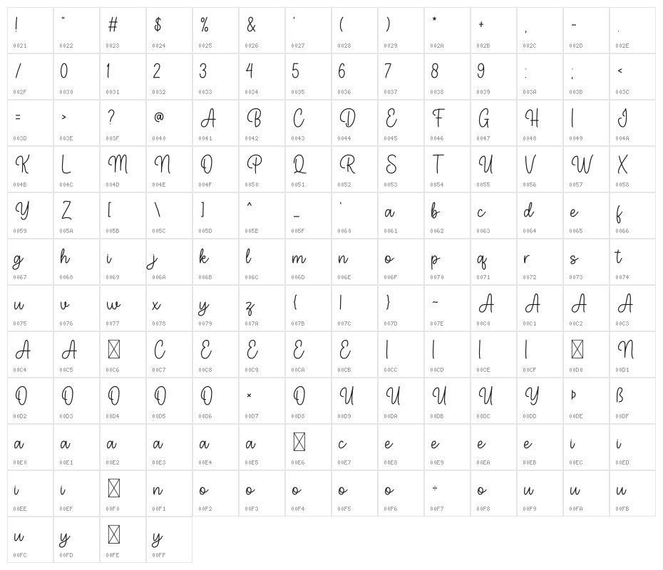 Hello Bunny Character Map