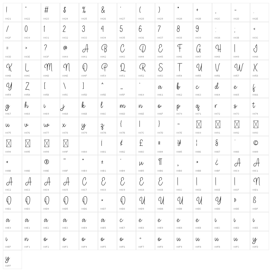 Hello Bunny Character Map