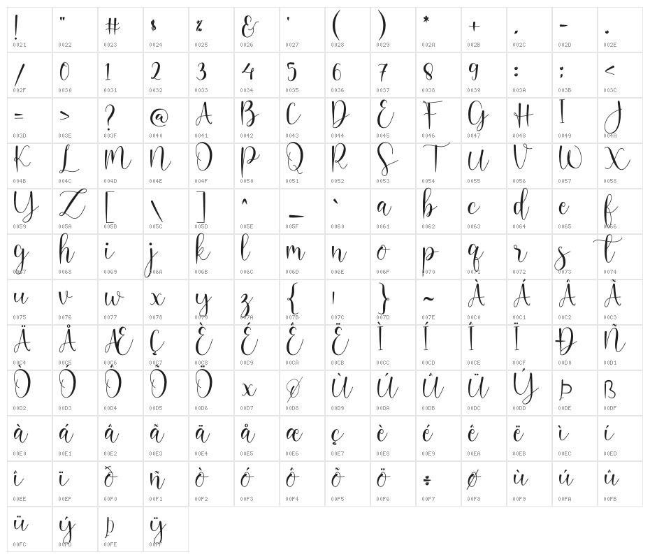 Hello Butterfly Character Map