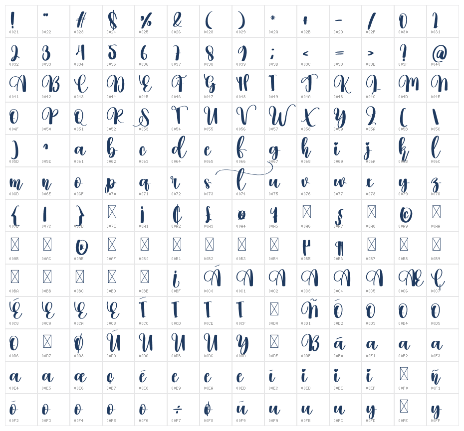 Hello Calligraphys Character Map