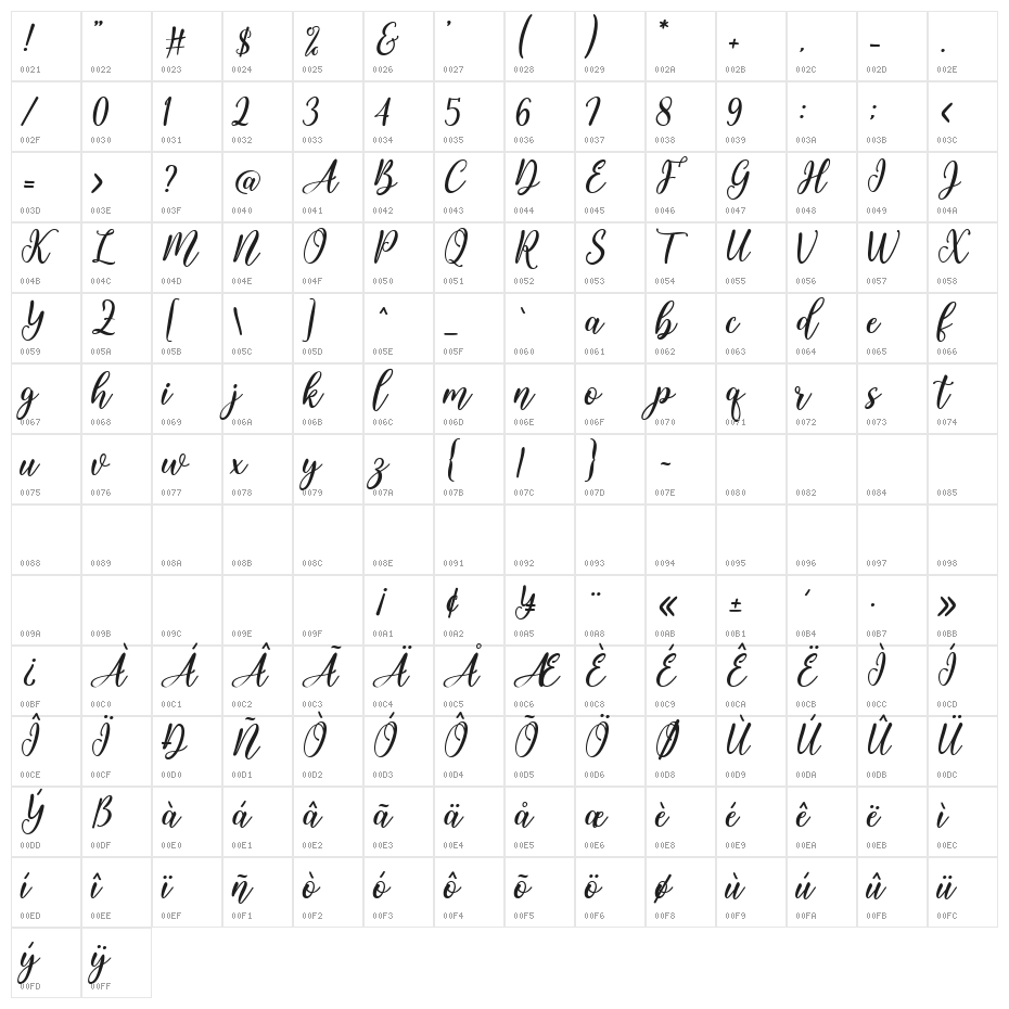 Hello Cartel Story Regular Character Map