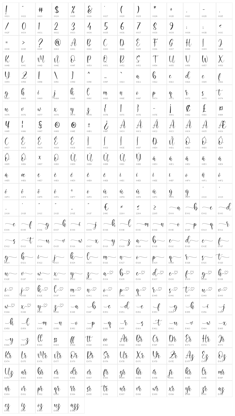 Hello Cello Character Map