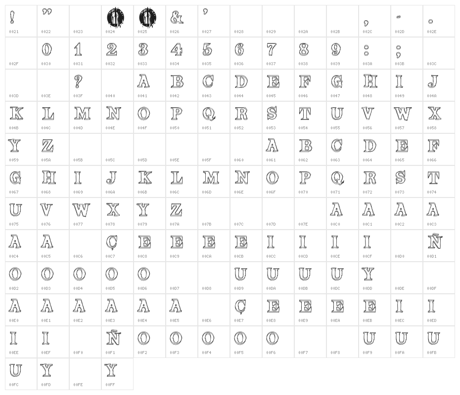 Hello Chilly Character Map