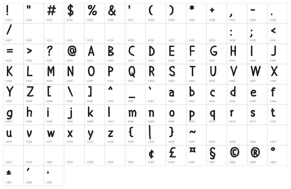 Hello Christmas - Free Character Map