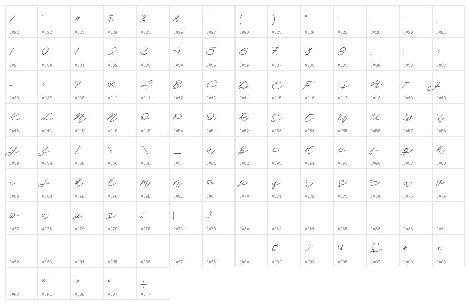 Hello Cole Character Map