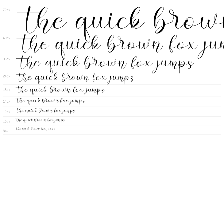 Hello Cristina Waterfall